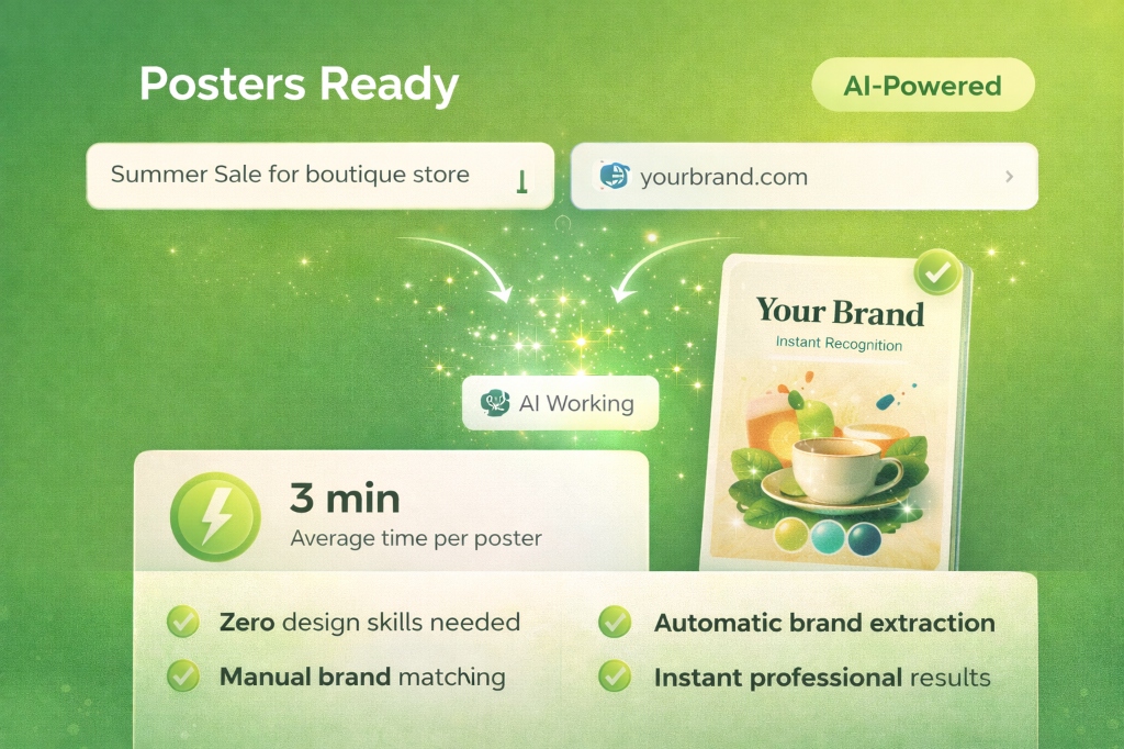 Posters Ready AI-powered design: fast, affordable, brand-consistent Instagram posts in 180 seconds