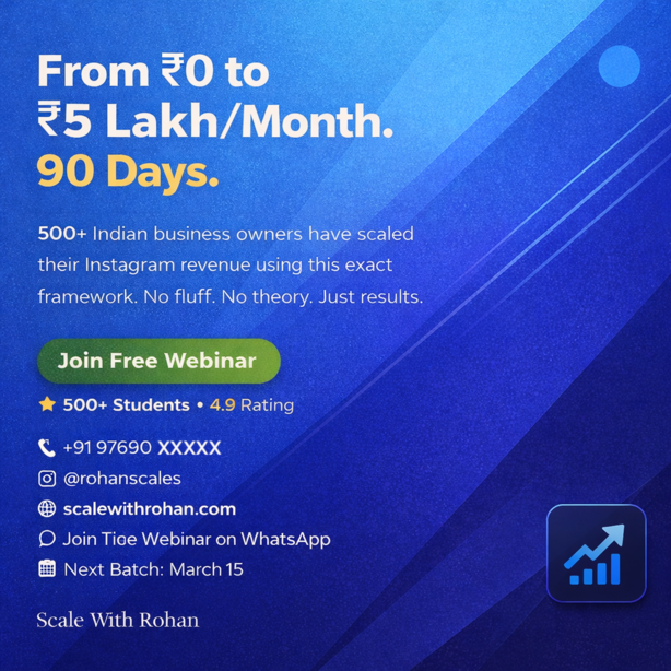 Our tricks to scale your business from ₹0 to ₹5 Lakhs in just 90 days
